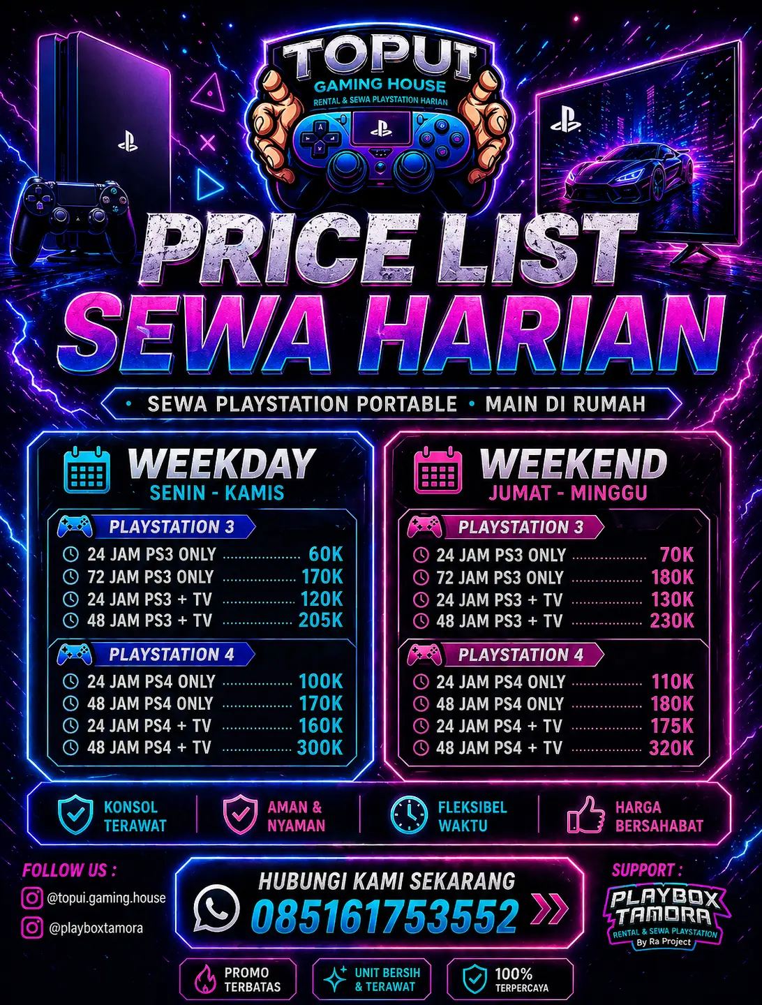 Paket Rental PlayStation Topui Gaming - Paket Harian